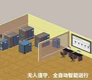 Network centralized control system
