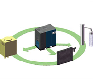 Energy recovery system