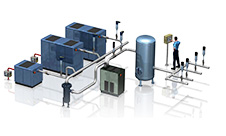 Waste caused by different pressure requirements of the system