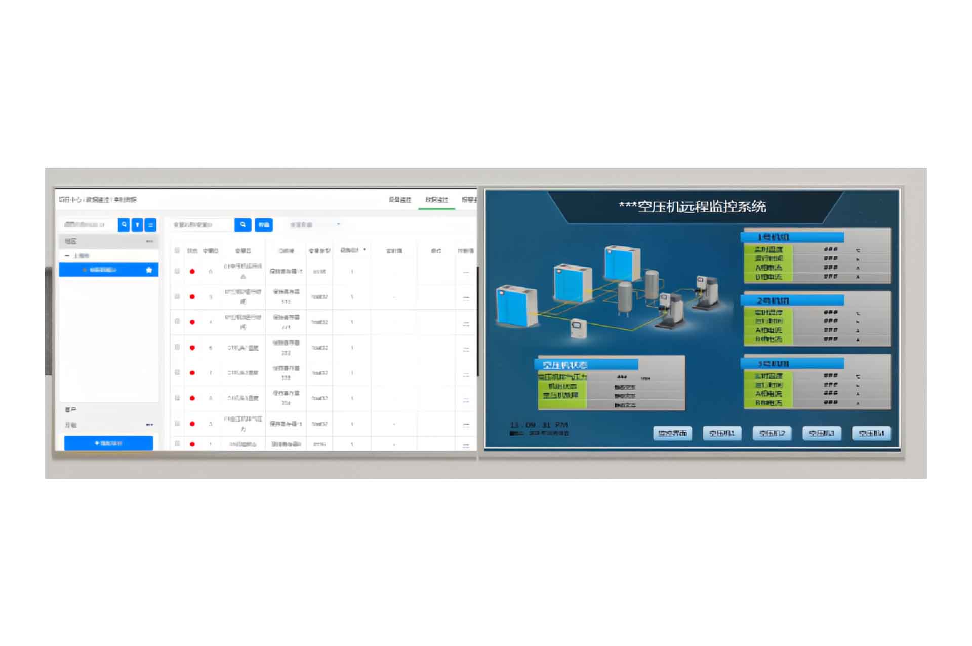 Internet of Things monitoring system
