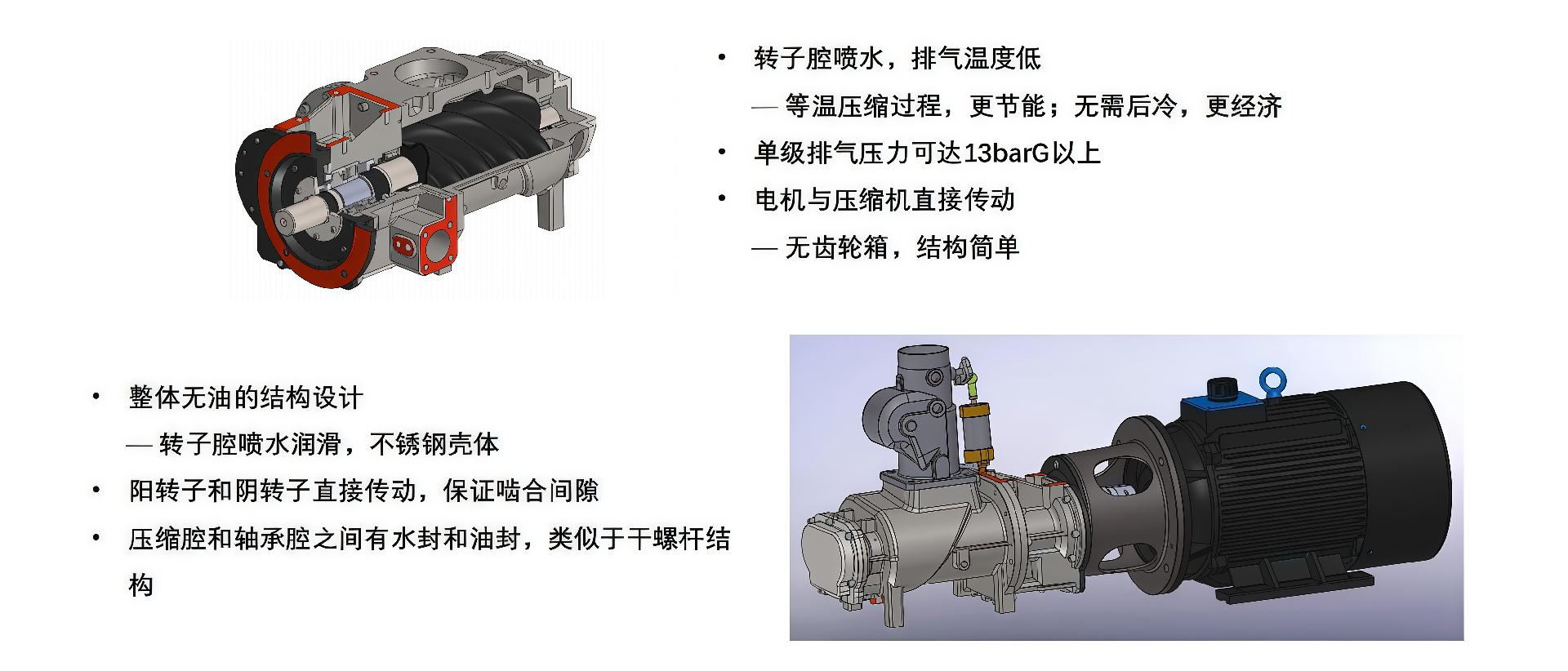无油水润滑双螺杆空气压缩机