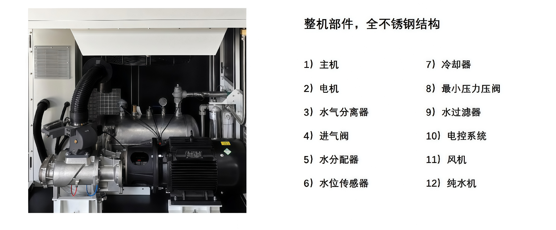 无油水润滑双螺杆空气压缩机