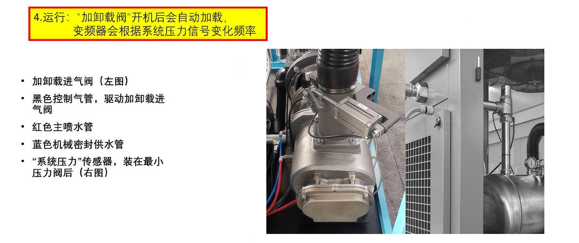 无油水润滑双螺杆空气压缩机