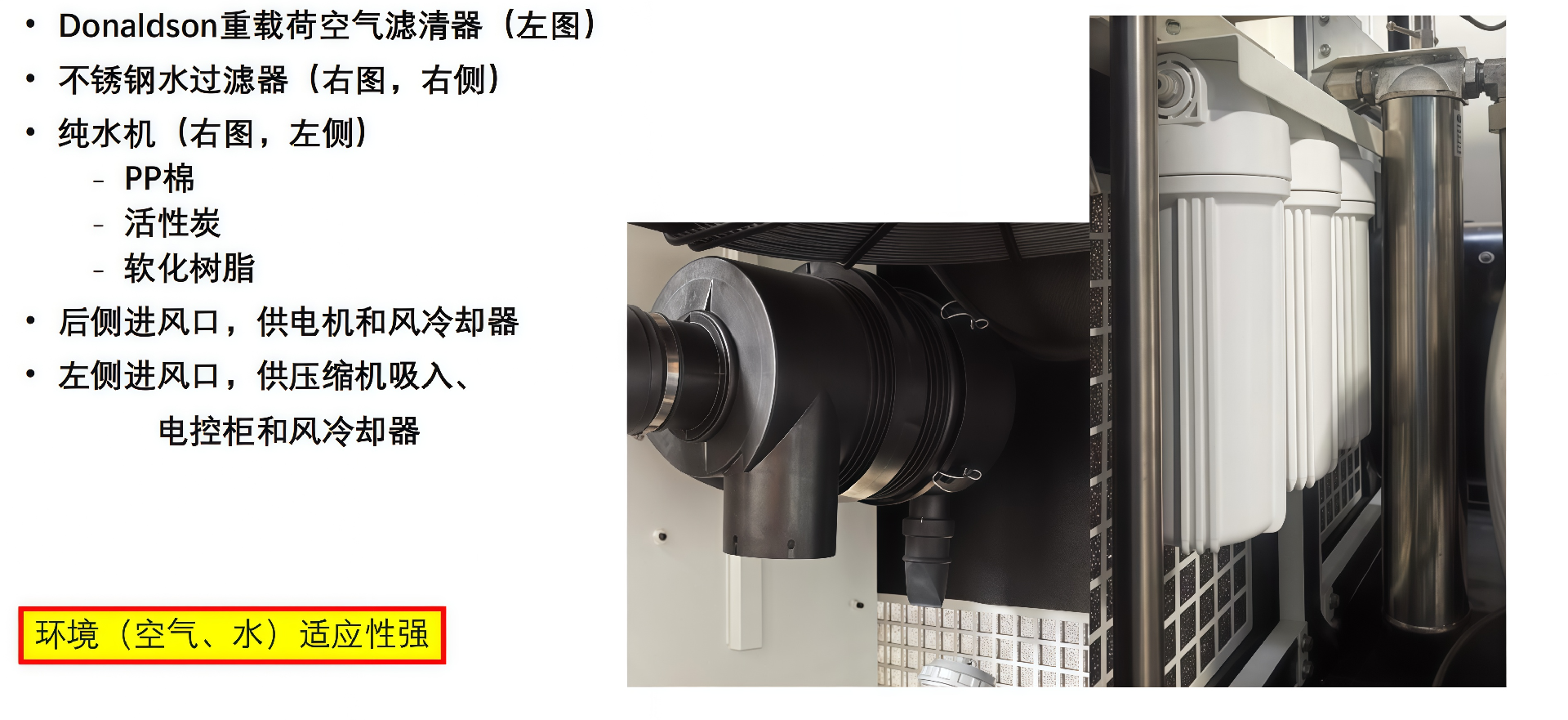 无油水润滑双螺杆空气压缩机